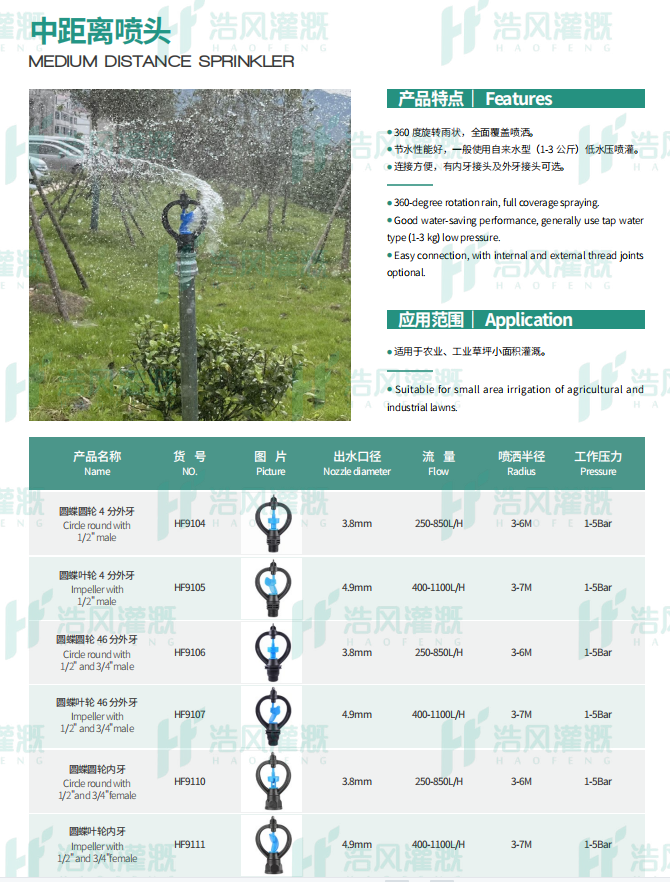 中距离喷头1.jpg