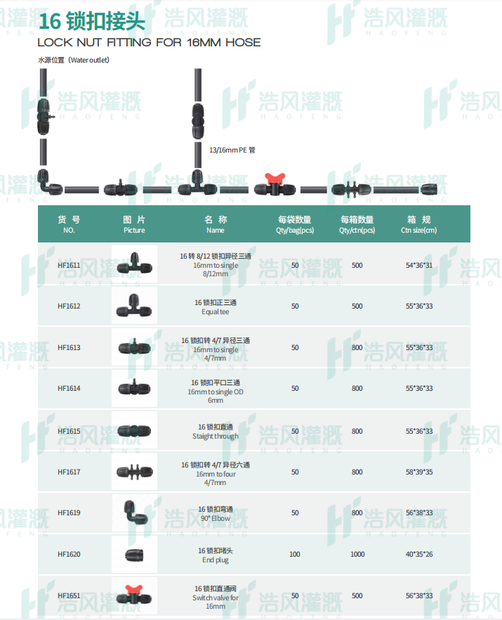 16锁扣接头.png